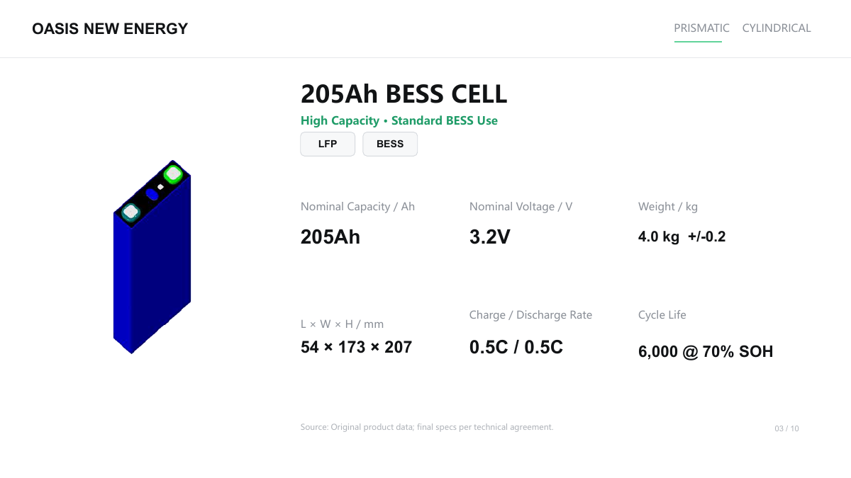 205Ah LFP Cell 205Ah prismatic LFP